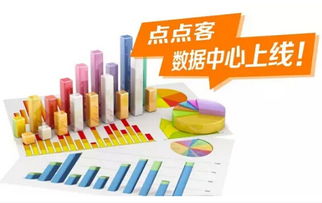 點點客數據中心上線 微信營銷活動運營邁入大數據驅動新時代